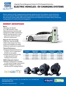 Electric Vehicle and EV Charging Application Sheet