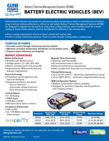 Battery Thermal Management System (BTMS)